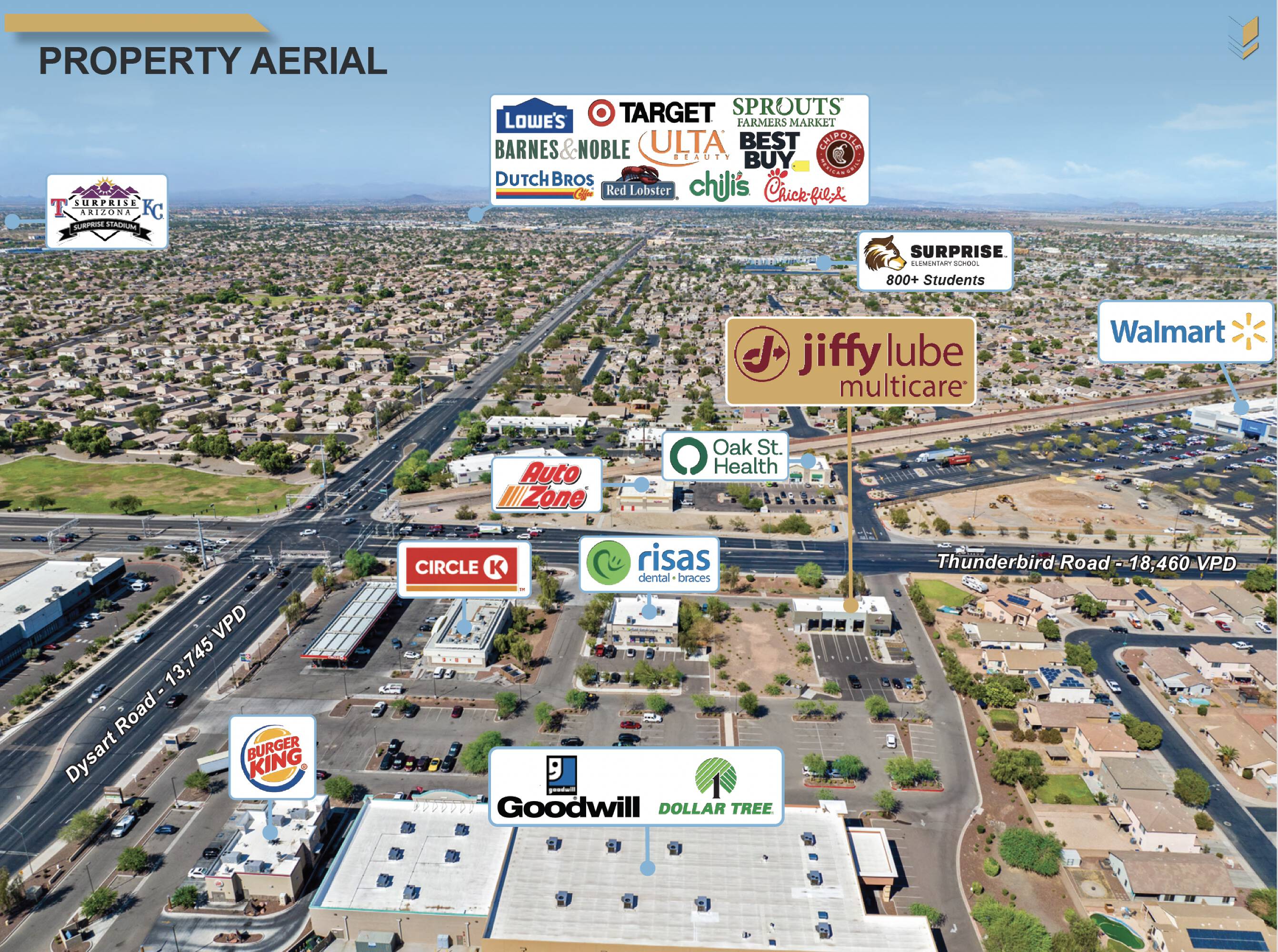 Commercial Property for Sale in El Mirage Arizona 85335